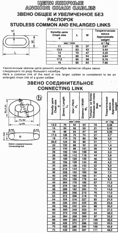 cepi yakornye 04