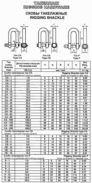 cepi yakornye 09