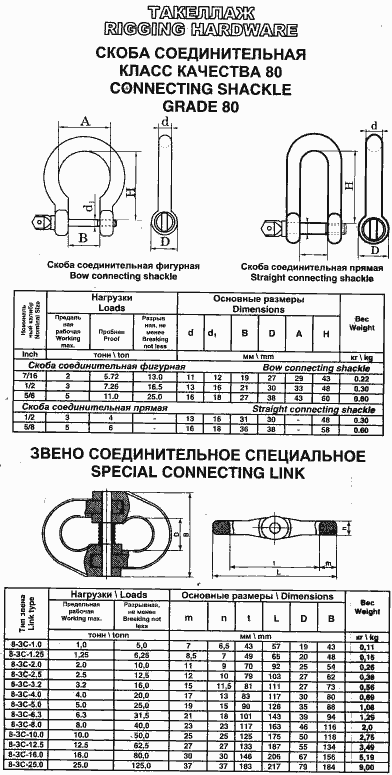 cepi yakornye 12